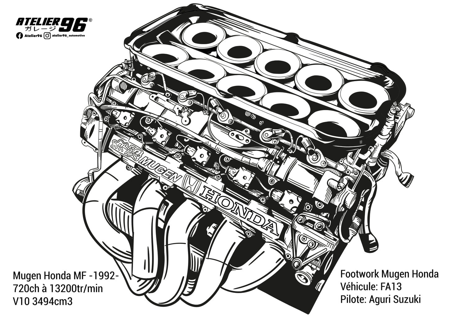 Affiches / Honda Mugen MF motor
